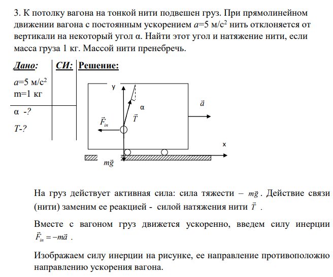 К потолку вагона на тонкой нити подвешен груз. При прямолинейном движении вагона с постоянным ускорением а=5 м/с2 нить отклоняется от вертикали на некоторый угол α. Найти этот угол и натяжение нити, если масса груза 1 кг.