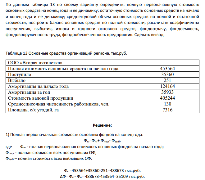 По данным таблицы 13 по своему варианту определить: полную первоначальную стоимость основных средств на конец года и ее динамику; остаточную стоимость основных средств на начало и конец года и ее динамику