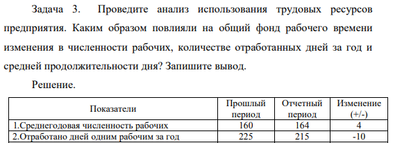 Задача 3. Проведите анализ использования трудовых ресурсов предприятия.