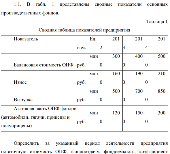 В табл. 1 представлены сводные показатели основных производственных фондов. Определить за указанный период деятельности предприятия остаточную стоимость ОПФ, фондоотдачу, фондоемкость, коэффициент 10 технической оснащенности