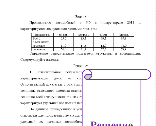 Задача Производство автомобилей в РФ в январе-апреле 2011 характеризуется следующими данными, тыс, шт.: Пока Показатель Всего в том числе: грузовые легковые Январь 65,0 11.0 54,0 Февраль 83,2 11.5 71,7 Март 79.3 12.0 67.3 Апрель 89,9 11.0 78.9 Определите относительные показатели структуры и координации. Сформулируйте выводы
