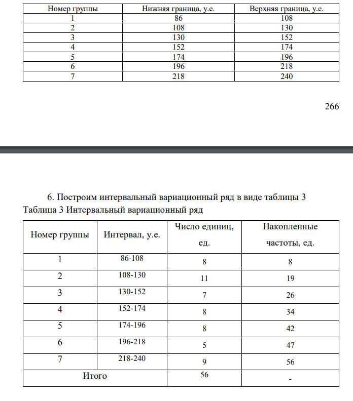 1. Скопировать данные своего варианта. 2. Ранжировать ряд данных сортировкой по значениям от минимального к максимальному.