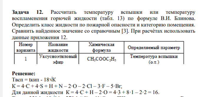 Рассчитать температуру вспышки или температуру воспламенения горючей жидкости (табл. 13) по формуле В.И. Блинова. Определить класс жидкости по пожарной опасности и категорию помещения. Сравнить найденное значение со справочным [3].
