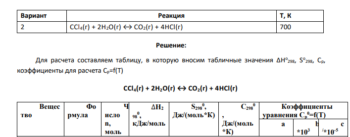 Рассчитать тепловой эффект реакции при температуре Т, К : a) без учета теплоемкости - Cp = 0 б) с использованием средних теплоемкостей - Ср – const в)с учетом зависимости теплоемкости от температуры - Сp=f(T)