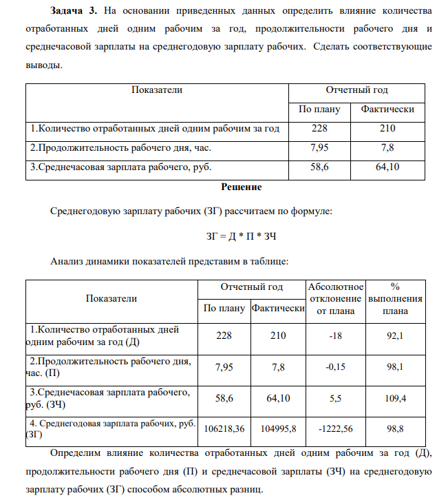 На основании приведенных данных определить влияние количества отработанных дней одним рабочим за год, продолжительности рабочего дня и среднечасовой зарплаты на среднегодовую зарплату рабочих. Сделать соответствующие выводы.