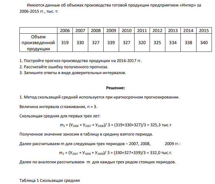 Имеются данные об объемах производства готовой продукции предприятием «Интер» за 2006-2015 гг., тыс. т: 2006 2007 2008 2009 2010 2011 2012 2013 2014 2015 Объем произведенной продукции 319 330 327 339 327 320 325 334 338 340 1. Постройте прогноз производства продукции на 2016-2017 гг.
