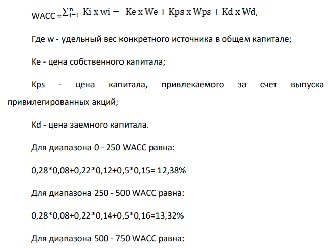 Эксперты компании X составили сводные данные о стоимости источников капитала компании в случае финансирования новых проектов: Диапазон величины источника, тыс. руб. Заемный капитал Привилегированные акции Обыкновенные акции