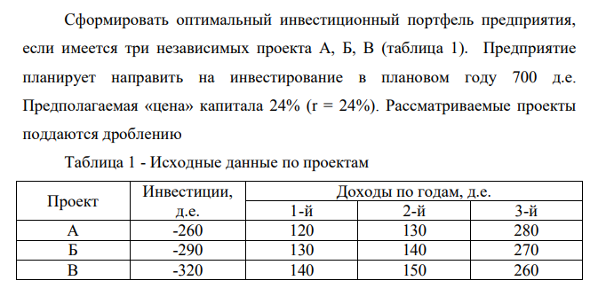 Cформировать оптимальный инвестиционный портфель предприятия, если имеется три независимых проекта А, Б, В (таблица 1). Предприятие планирует направить на инвестирование в плановом году 700 д.е. Предполагаемая «цена» капитала 24% (r = 24%). Рассматриваемые проекты поддаются дроблению