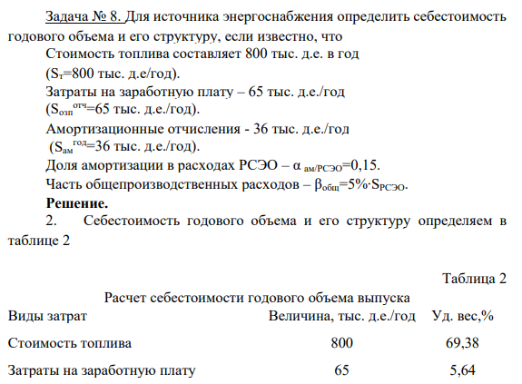 Для источника энергоснабжения определить себестоимость годового объема и его структуру, если известно, что Стоимость топлива составляет 800 тыс. д.е. в год (Sт=800 тыс. д.е/год). Затраты на заработную плату – 65 тыс. д.е./год (Sозп отч=65 тыс. д.е./год). Амортизационные отчисления - 36 тыс. д.е./год