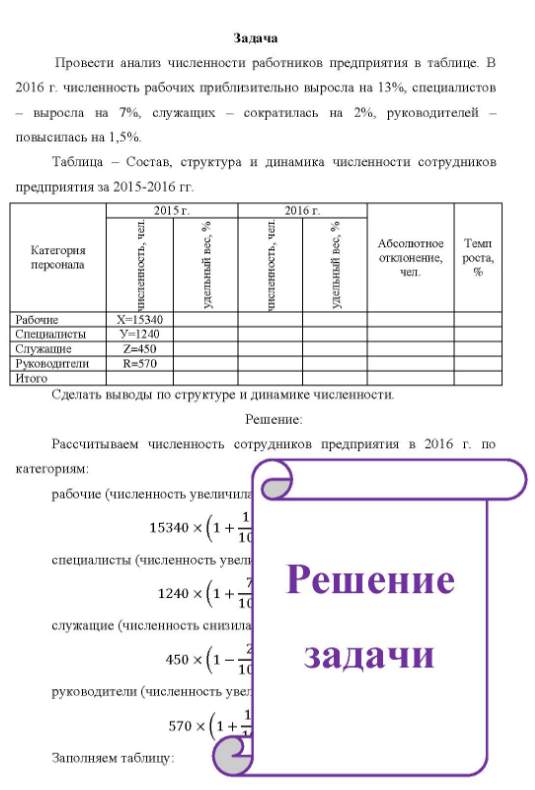 Провести анализ численности работников предприятия в таблице. В 2016 г. численность рабочих приблизительно выросла на 13%, специалистов выросла на 7%, служащих - сократилась на 2%, руководителей -