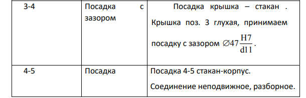 НАЗНАЧЕНИЕ ПОСАДОК Назначим посадки для всех сопрягаемых размеров узла. Результаты представим в таблице 3.