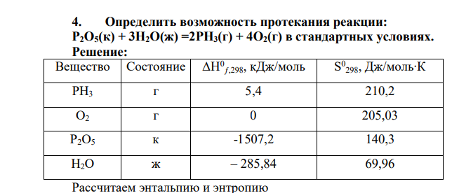 Определить возможность протекания реакции: Р2О5(к) + 3Н2О(ж) =2РН3(г) + 4О2(г) в стандартных условиях