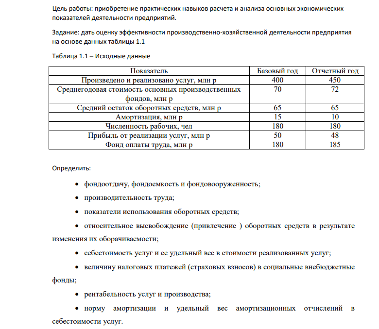 Цель работы: приобретение практических навыков расчета и анализа основных экономических показателей деятельности предприятий. Задание: дать оценку эффективности производственно-хозяйственной деятельности предприятия на основе данных таблицы 1.1