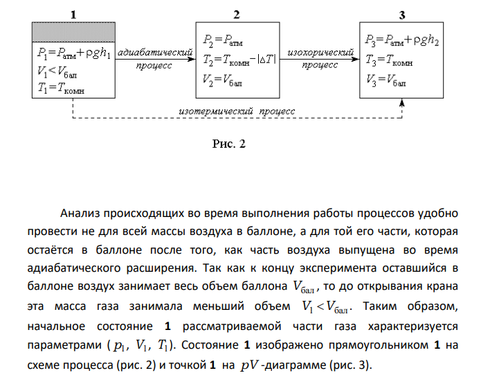 ОПРЕДЕЛЕНИЕ ОТНОШЕНИЯ ТЕПЛОЕМКОСТЕЙ V P C C ВОЗДУХА
