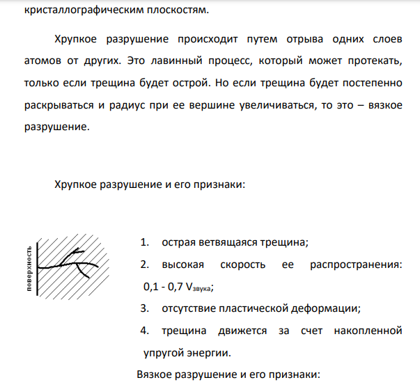 Исследование изломов стали