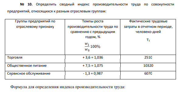 Определить сводный индекс производительности труда по совокупности предприятий, относящихся к разным отраслевым группам