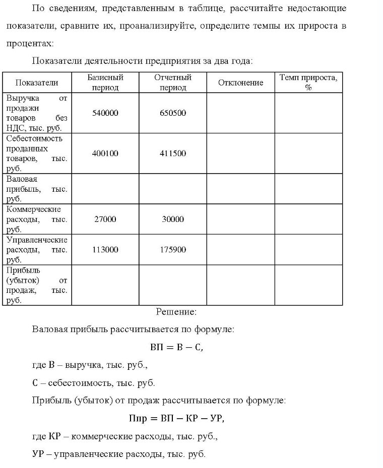 По сведениям, представленным в таблице, рассчитайте недостающие показатели, сравните их, проанализируйте, определите темпы их прироста в процентах: Показатели деятельности предприятия за два