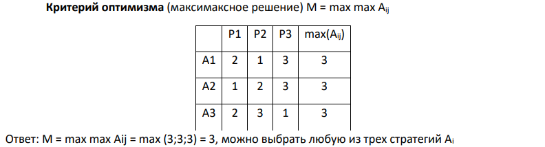 Розничное торговое предприятие разработало несколько вариантов плана продажи на предстоящей ярмарке с учетом конъюнктуры рынка и спроса покупателей. Получающиеся от их возможных сочетаний показатели прибыли предприятий даны в матрице 213 1 2 3 2 3 1 Определить стратегию предприятия и цену игры.
