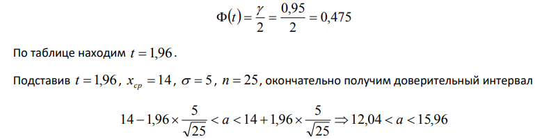 найти доверительный интервал для оценки с надежностью   0,95 неизвестного математического ожидания a нормально распределенного признака X генеральной совокупности, если генеральное стандартное отклонение   5 , выборочная средняя xcp  14 , объем выборки n  25.