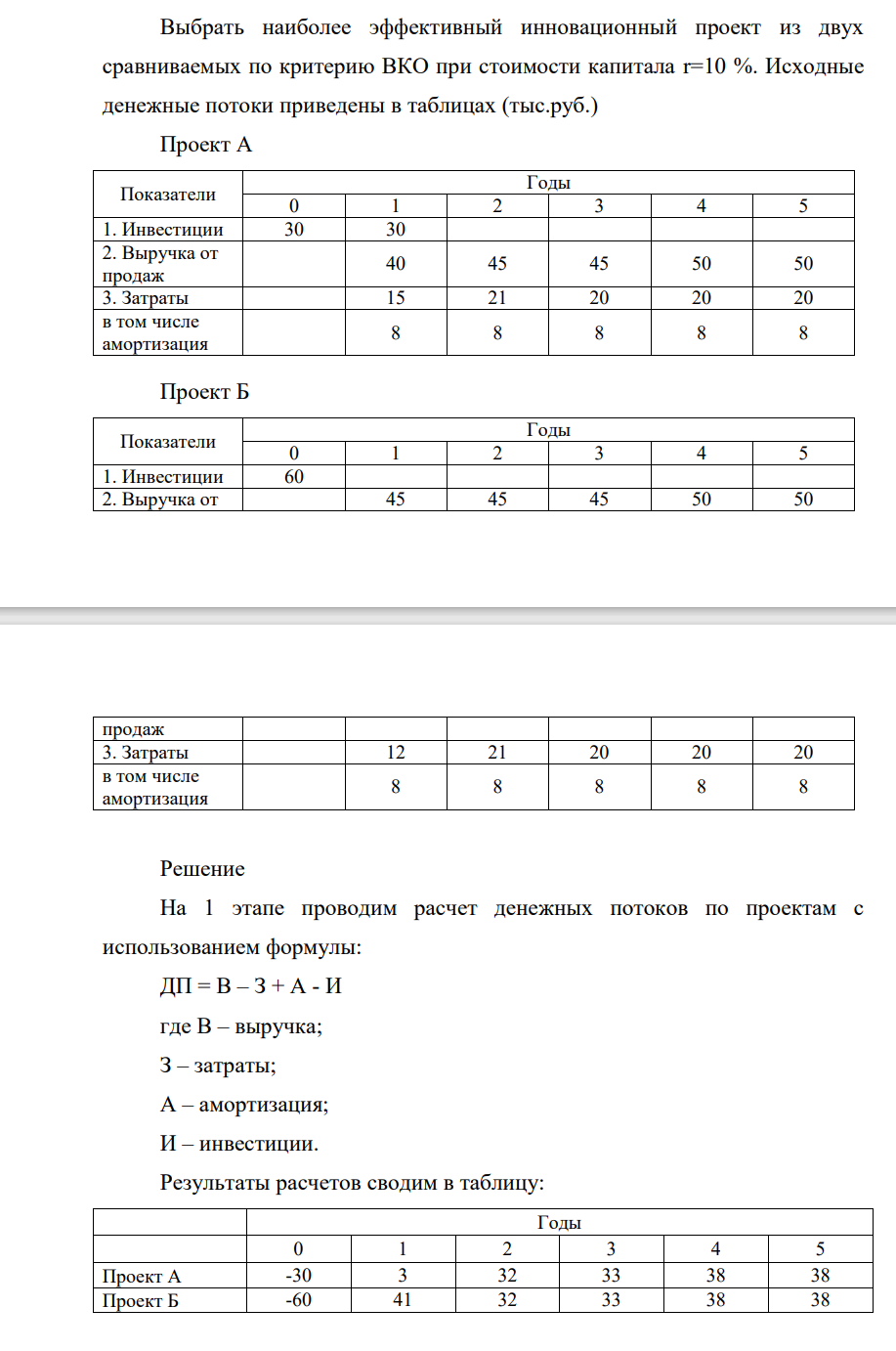 Выбрать наиболее эффективный инновационный проект из двух сравниваемых по критерию ВКО при стоимости капитала r=10 %. Исходные денежные потоки приведены в таблицах (тыс.руб.) Проект А Показатели Годы 0 1 2 3 4 5 1. Инвестиции 30 30 2.