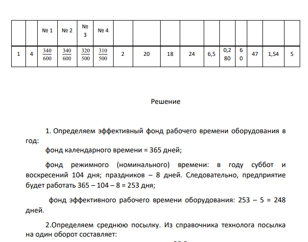 Определить производственную мощность лесопильного цеха в год по данным, представленным в таблице. Варианты задачи Количество рам Характеристика рамы N: длина хода, мм число оборотов вала в минуту Круглопильные станки Диаметр распиливаем ых бревен, см. Средняя длина бревна, м. Средний объем бревна, м 3 процен т брусовк и