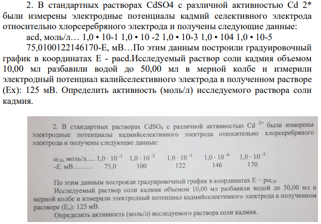 В стандартных растворах CdSO4 с различной активностью Cd 2* были измерены электродные потенциалы кадмий селективного электрода относительно хлорсеребряного электрода и получены следующие данные: acd, моль/л… 1,0 • 10-1 1,0 • 10 -2 1,0 • 10-3 1,0 • 104 1,0 • 10-5 75,0100122146170-Е, мВ…По этим данным построили градуировочный график в координатах E - pacd.