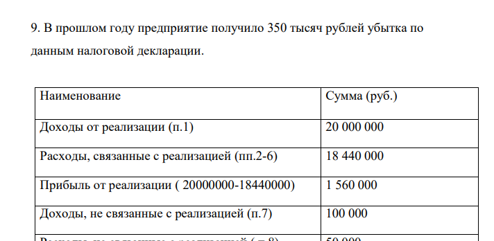 Предприятие занимается изготовлением и продажей игрушек. Данные о финансовых результатах предприятия за текущий год: 1.Продано игрушек на сумму 20 миллионов рублей. 2.На производство игрушек было израсходовано материалов на сумму