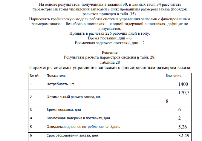 На основе результатов, полученных в задании 30, и данных табл. 34 рассчитать параметры системы управления запасами с фиксированным размером заказа (порядок расчетов приведен в табл. 35). Нарисовать графическую модель работы системы управления запасами с фиксированным размером заказа: – без сбоев в поставках; – с одной задержкой в поставках, дефицит не допускается. Принять в расчетах 226 рабочих дней в году. Время поставки, дни – 6 Возможная задержка поставки, дни – 2