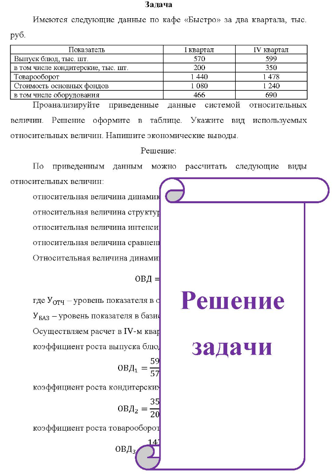 Задача Имеются следующие данные по кафе «Быстро» за два квартала, тыс. руб. Показатель І квартал IV квартал