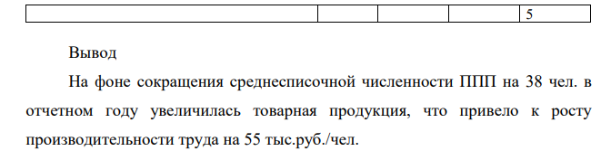 На основании исходных данных и результатов расчетов, выполненных в предыдущих разделах: 1. Рассчитать производительность труда, среднегодовую, среднедневную и среднечасовую выработку одного рабочего (табл.3.1) . Таблица 3.1.