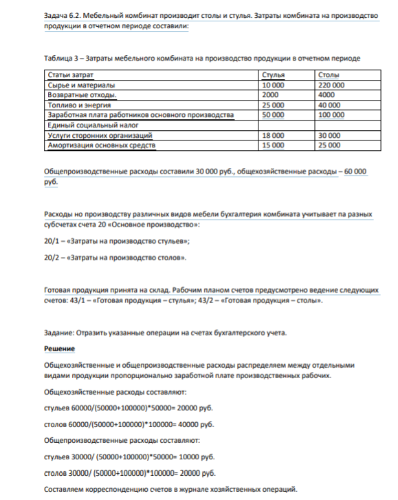 Задача 6.2. Мебельный комбинат производит столы и стулья. Затраты комбината на производство продукции в отчетном периоде составили: Таблица 3 – Затраты мебельного комбината на производство продукции в отчетном периоде Статьи затрат Стулья Столы Сырье и материалы 10 000 220 000 Возвратные отходы.