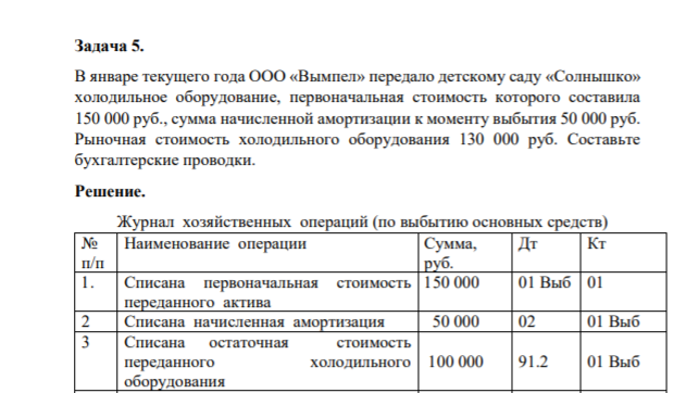 Задача 5. В январе текущего года ООО «Вымпел» передало детскому саду «Солнышко» холодильное оборудование, первоначальная стоимость которого составила 150 000 руб.,
