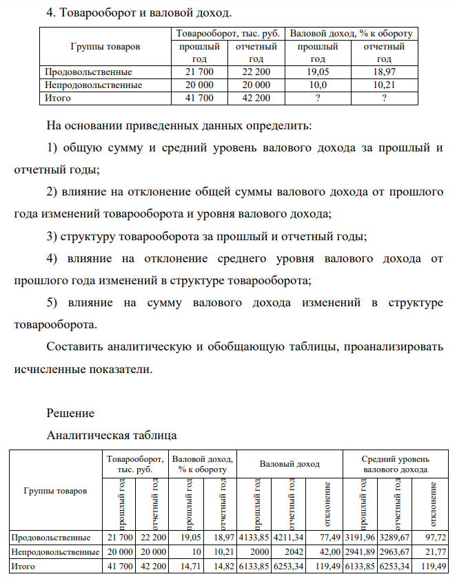 Товарооборот и валовой доход.На основании приведенных данных определить: 1) общую сумму и средний уровень валового дохода за прошлый и отчетный годы;