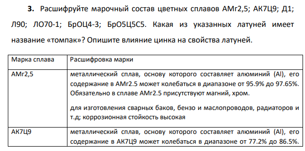 Расшифруйте марочный состав цветных сплавов АМг2,5; АК7Ц9; Д1; Л90; ЛО70-1; БрОЦ4-3; БрО5Ц5С5. Какая из указанных латуней имеет название «томпак»?