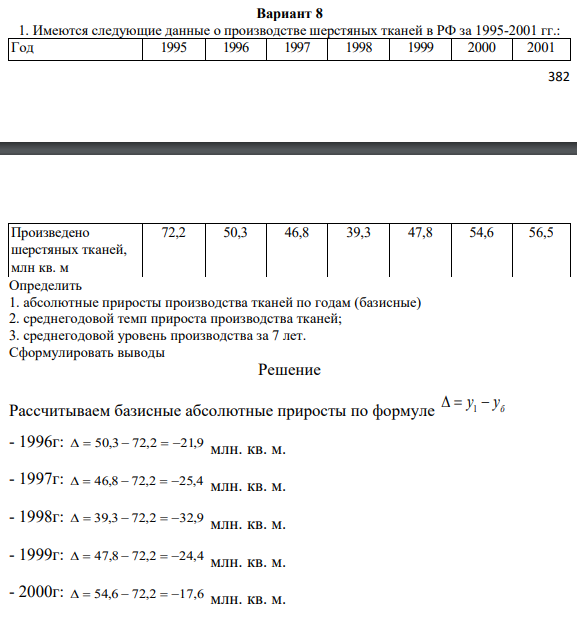 Вариант 8 1. Имеются следующие данные о производстве шерстяных тканей в РФ за 1995-2001 гг.: Год 1995 1996 1997 1998 1999 2000 2001 383 Произведено шерстяных тканей, млн кв. м 72,2 50,3 46,8 39,3 47,8 54,6 56,5