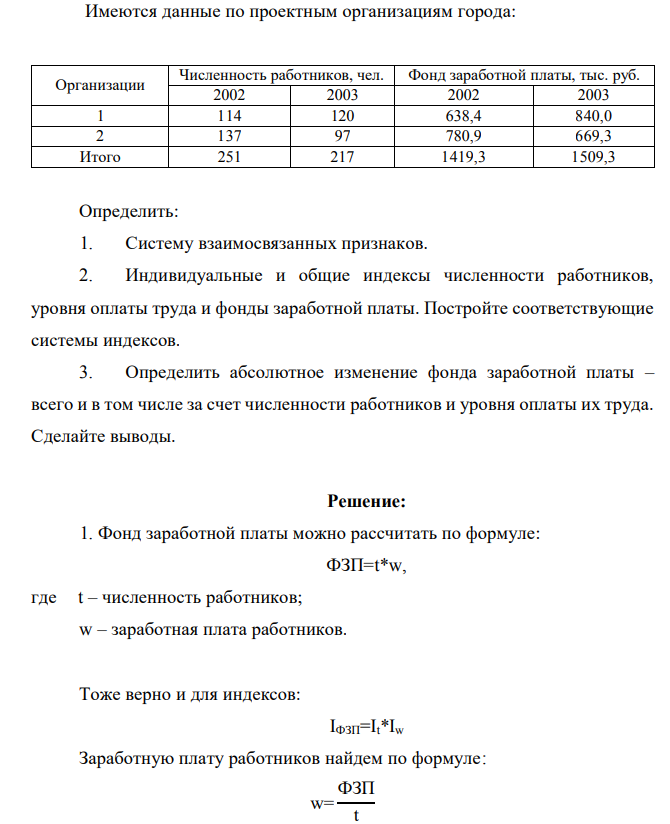 Имеются данные по проектным организациям города: Организации Численность работников, чел. Фонд заработной платы, тыс. руб. 2002 2003 2002 2003 1 114 120 638,4 840,0