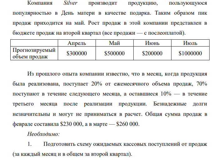 Компания Silver производит продукцию, пользующуюся популярностью в День матери в качестве подарка. Таким образом пик продаж приходится на май.