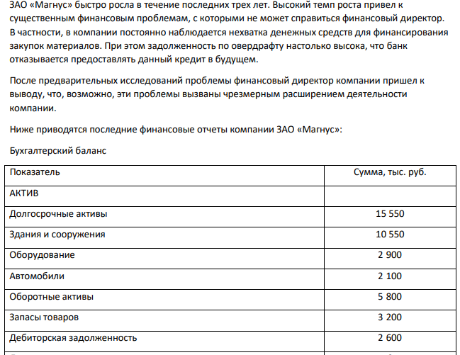 ЗАО «Магнус» быстро росла в течение последних трех лет. Высокий темп роста привел к существенным финансовым проблемам, с которыми не может справиться финансовый директор. В частности, в компании постоянно наблюдается нехватка денежных средств для финансирования закупок материалов.