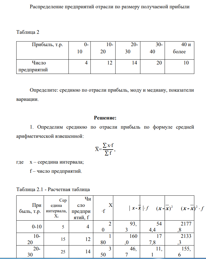 Распределение предприятий отрасли по размеру получаемой прибыли Таблица 2 Прибыль, т.р. 0- 10 10- 20 20- 30 30- 40 40 и более Число предприятий 4 12 14 20 10 Определите: среднюю по отрасли прибыль, моду и медиану, показатели вариации.