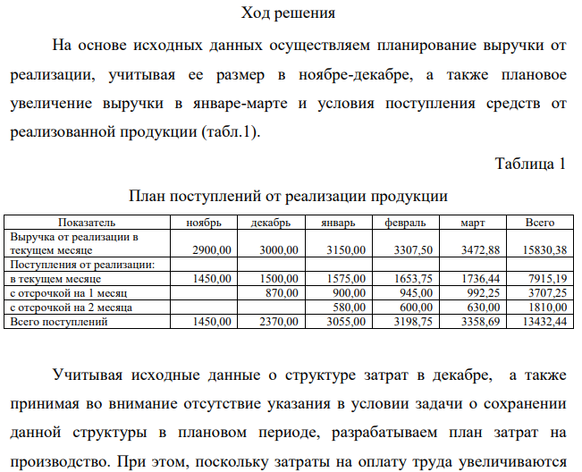 Деятельность предприятия характеризуется следующими данными. Выручка от продаж: - ноябрь 2018 г. - 2900 тыс руб. - декабрь 2018 г. – 3000 тыс.руб. 50% продукции продается в розничной торговле, остальные 50% с отсрочкой платежа: 30% продукции оплачивается в следующем месяце, а оставшиеся 20% еще через месяц.