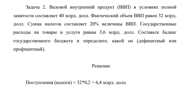 Валовой внутренний продукт (ВВП) в условиях полной занятости составляет 40 млрд. долл. Фактический объем ВВП равен 32 млрд. долл. Сумма налогов составляет 20% величины ВВП. Государственные расходы на товары и услуги равны 3,6 млрд. долл. Составьте баланс государственного бюджета и определите, какой он (дефицитный или профицитный).
