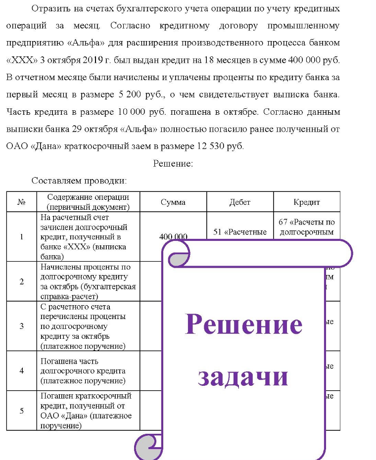 Отразить на счетах бухгалтерского учета операции по учету кредитных операций за месяц. Согласно кредитному договору промышленному предприятию «Альфа» для расширения производственного процесса банком «ХХХ» 3 октября 2019 г. был выдан кредит на 18 месяцев в сумме 400 000 руб. В