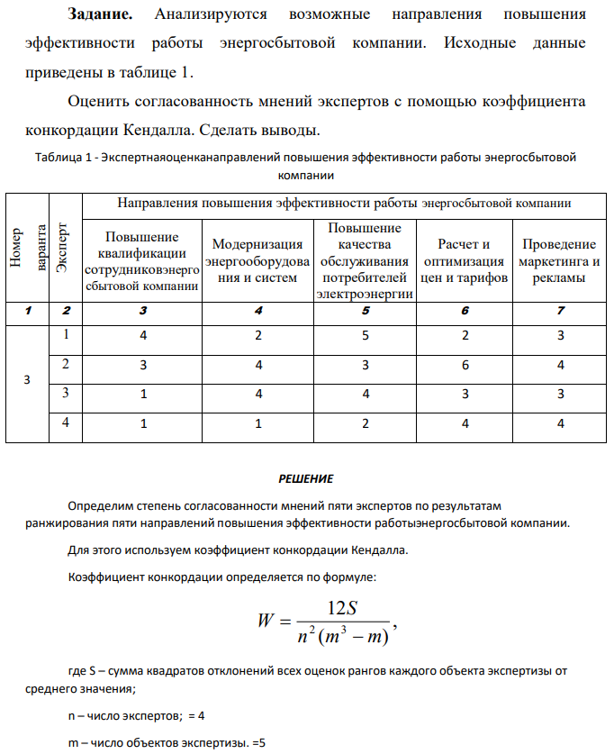 Анализируются возможные направления повышения эффективности работы энергосбытовой компании. Исходные данные приведены в таблице 1. Оценить согласованность мнений экспертов с помощью коэффициента
