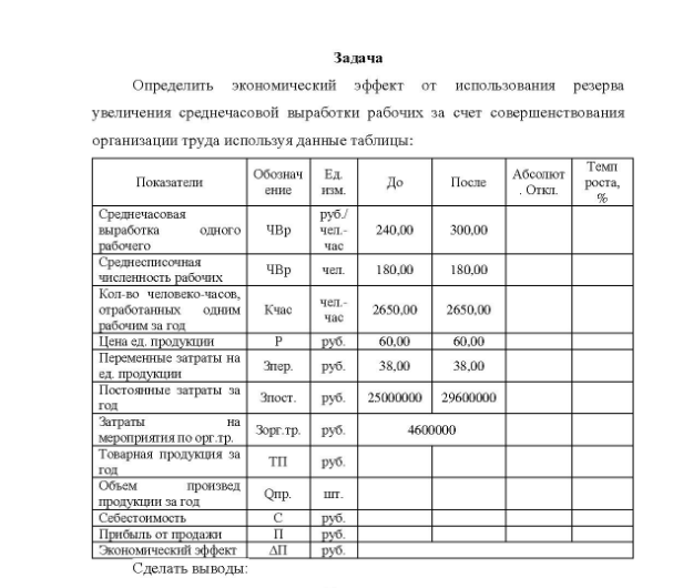 Задача Определить экономический эффект от использования резерва увеличения среднечасовой выработки рабочих за счет совершенствования организации труда используя данные таблицы: Показатели Обознач Ед. ение изм. До После Абсолют Откл.