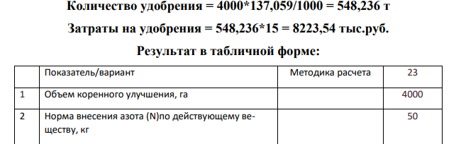 Определить потребность удобрений для поверхностного улучшения сенокосов Показатель/вариант Методика расчета 23 1 Объем коренного улучшения, га 4000 2 Норма внесения азота (N)по действующему веществу, кг 50 3 Содержание азота в аммиачной селитре, % 34