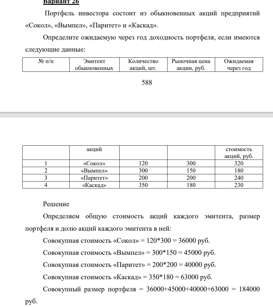 Портфель инвестора состоит из обыкновенных акций предприятий «Сокол», «Вымпел», «Паритет» и «Каскад». Определите ожидаемую через год доходность портфеля, если имеются следующие данные: № п/п Эмитент обыкновенных Количество акций, шт. Рыночная цена акции, руб.