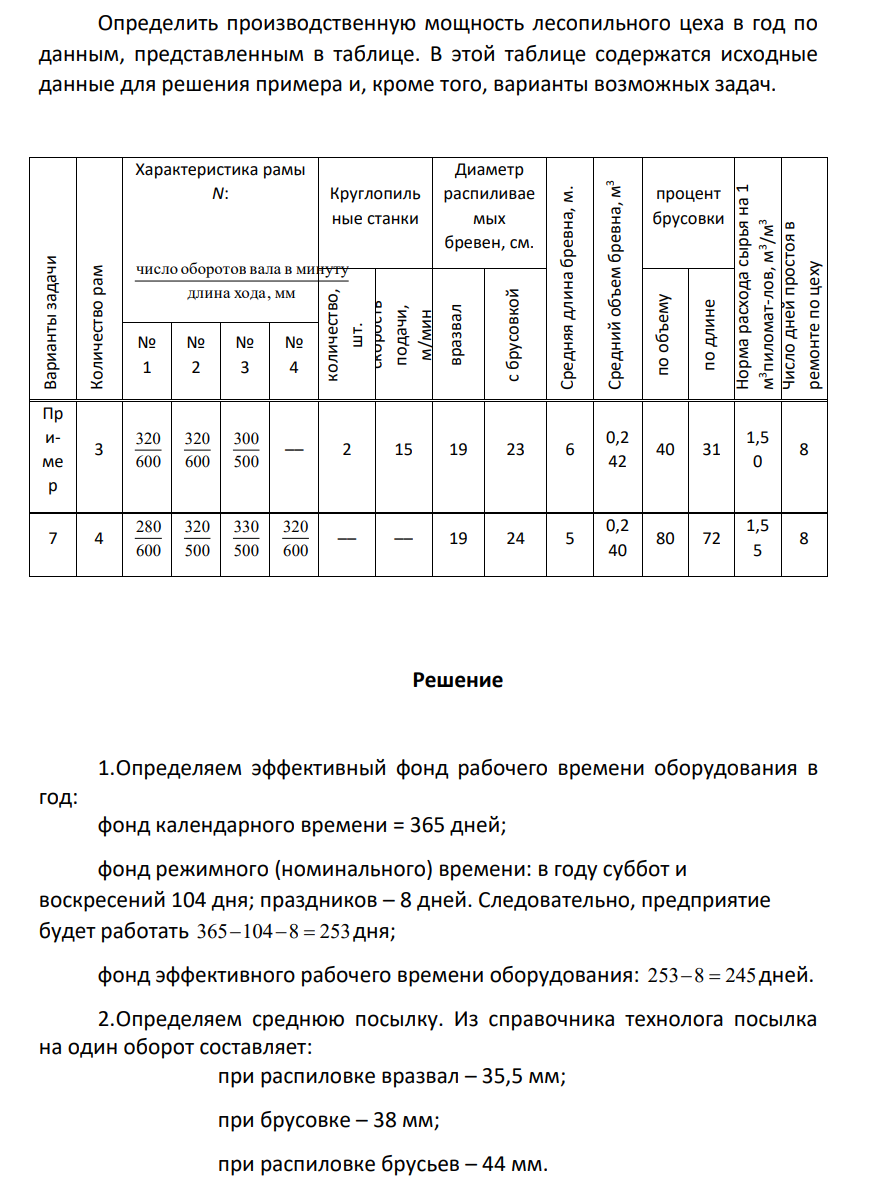 Определить производственную мощность лесопильного цеха в год по данным, представленным в таблице. В этой таблице содержатся исходные данные для решения примера и, кроме того, варианты возможных задач. Варианты задачи Количество рам Характеристика рамы N: