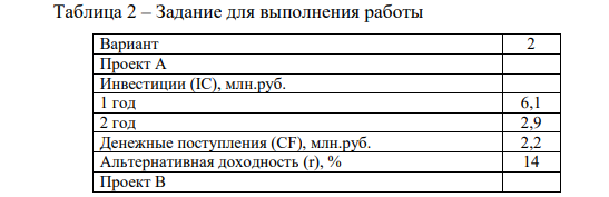 Необходимо: 1. Сравнить экономическую эффективность данных проектов по: а) чистой приведенной стоимости проектов (NPV) при финансировании проекта В на условиях пренумерандо, постнумерандо; б) чистой приведенной стоимости проектов (NPV) с учетом среднего уровня инфляции 13 % в год