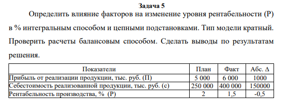 Задача 5 Определить влияние факторов на изменение уровня рентабельности (Р) в % интегральным способом и цепными подстановками.