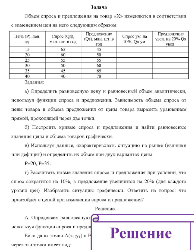 Об Объем спроса и предложения на товар «Х» изменяются в соответствии с изменением цен на него следующим образом: Цена (P), ден. ед. Спрос (Qд), млн. шт. в год Предложение (Qs), млн. шт. в год Спрос ум на 10%, Одум.